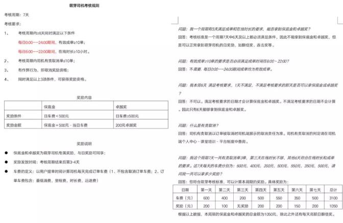 美团打车萌芽司机考核规则