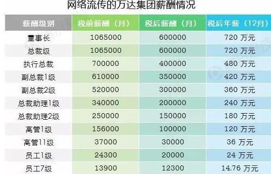 投资中国网