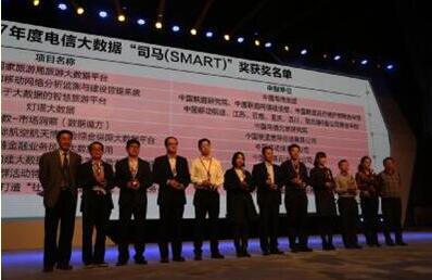 中国电信荣获电信大数据“司马”奖