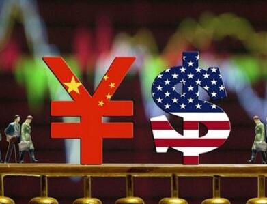 中美贸易战