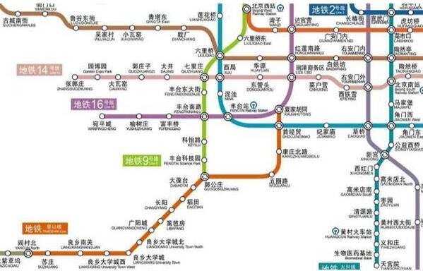 丰台交通网络
