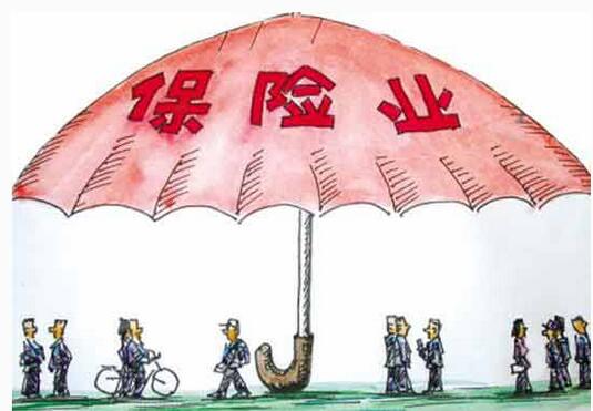 保险业