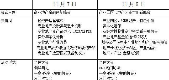 决策者金融研究院往届系列会议