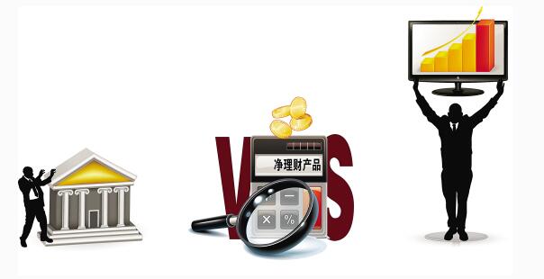 净值型理财产品