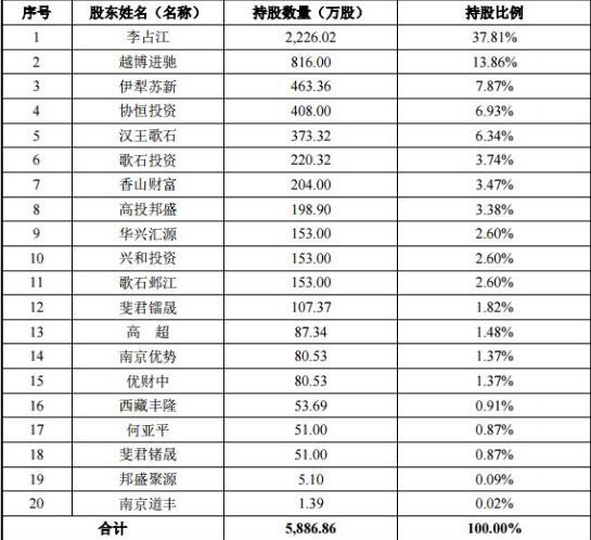 博越动力