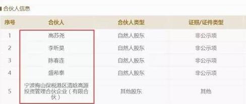 合伙人