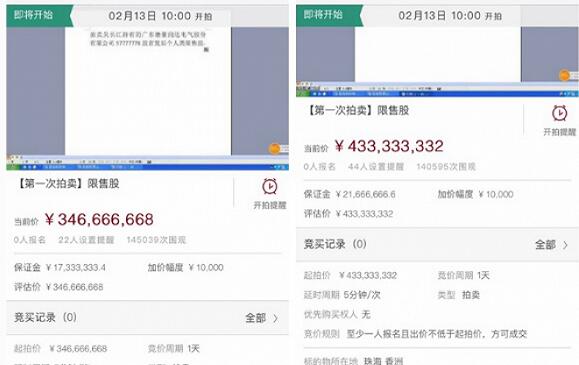 股权将在网上拍卖
