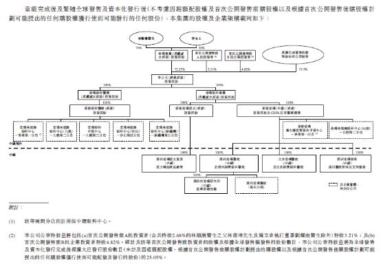 希玛眼科