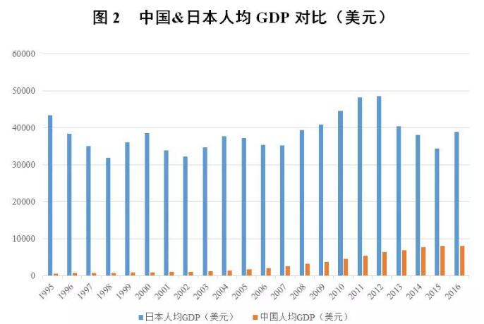 广场舞大妈