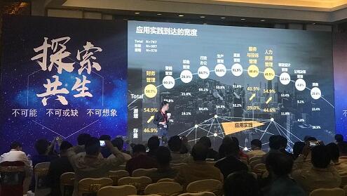 开薪点受邀参加“2017年中国SaaS产业峰会” 创新模式受肯定
