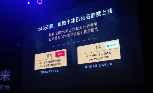 微软小冰