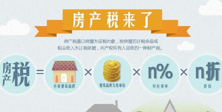 房产税