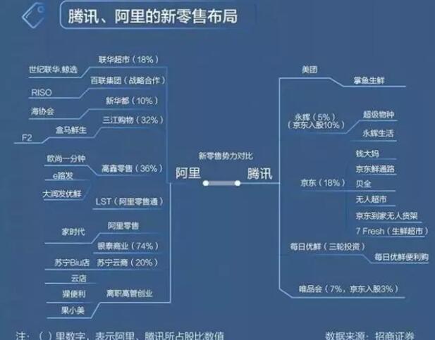 投资中国网