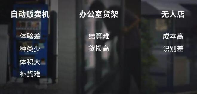 无人零售
