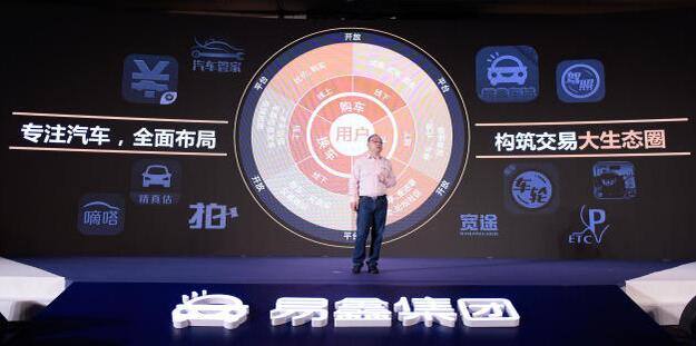 易鑫发布“淘车”品牌