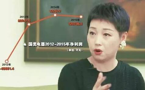 杜鹃