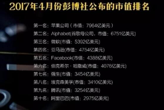 榜单