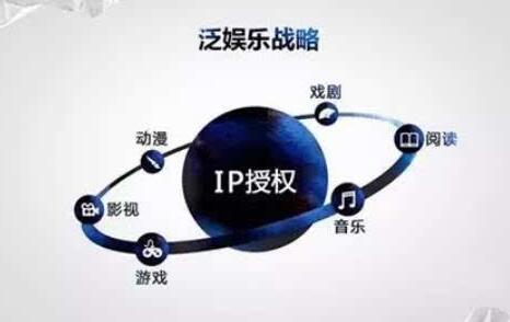 泛娱乐