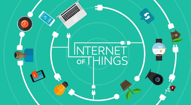 物联网