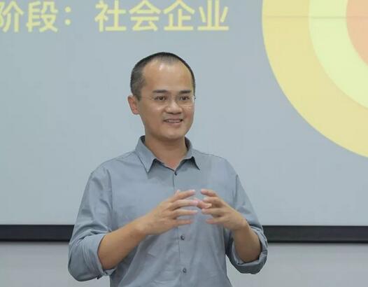 王兴