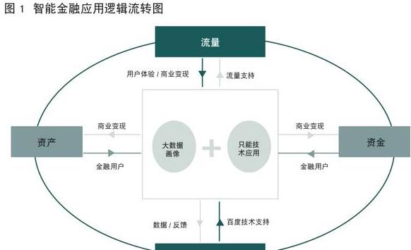 百度张旭阳