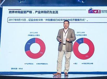盛世景资产管理集团吴敏文