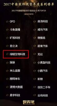 绿蛙生物科技