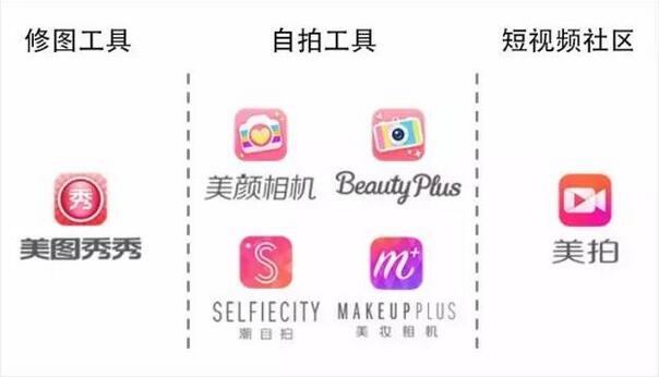 美图