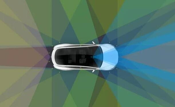 自动驾驶系统Autopilot