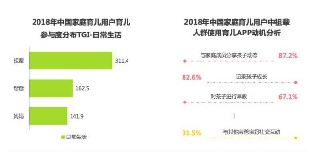 艾瑞数据