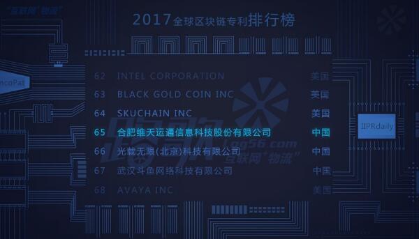 路歌成中国物流行业唯一上榜企业！