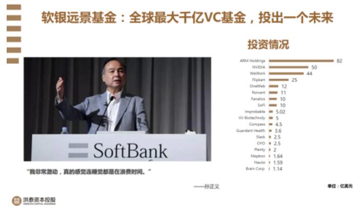 软银