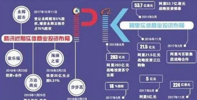 阿里