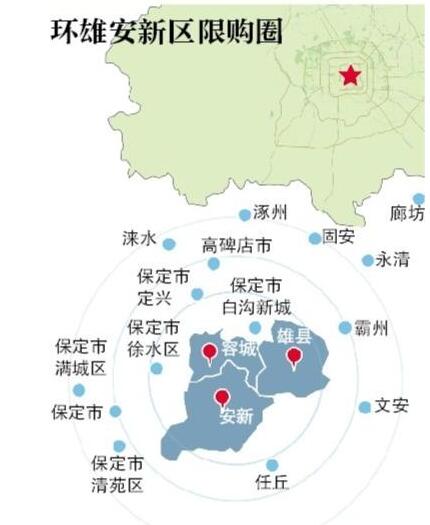 雄安新区