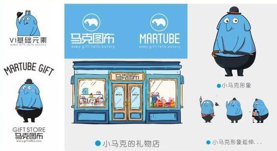 马克图布