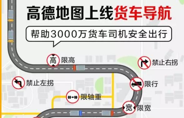 高德地图