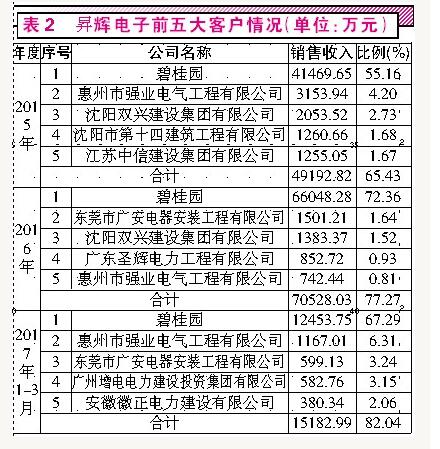 鲁亿通
