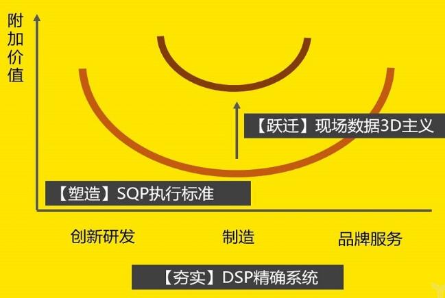 鼎泰丰