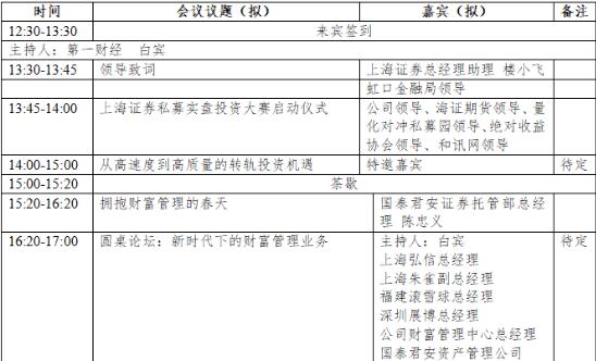 2018年财富管理峰会
