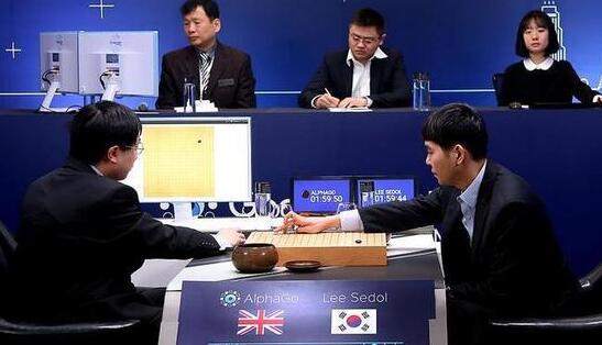 AlphaGo